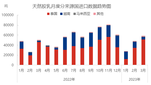 企业微信截图_16820677822922.png