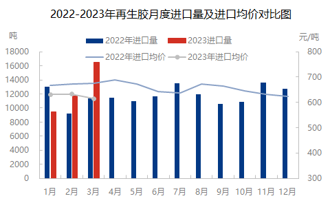 企业微信截图_16820579526943.png