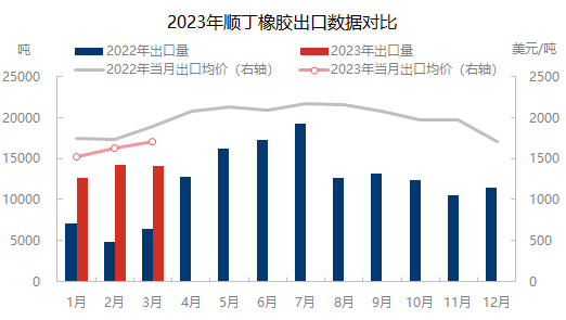 企业微信截图_16820422562457.png