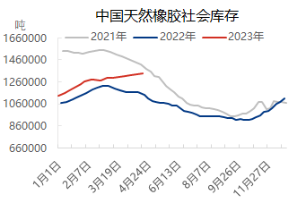 企业微信截图_16820424801192.png