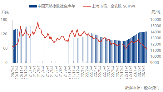 企业微信截图_16818650087105.png