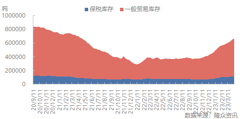 企业微信截图_16817194687932.png