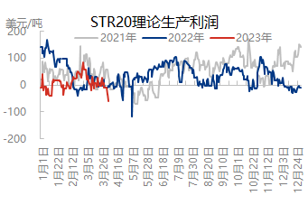 企业微信截图_16812800427011.png