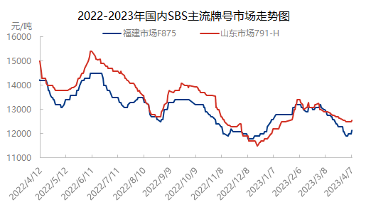 企业微信截图_16808582384844.png