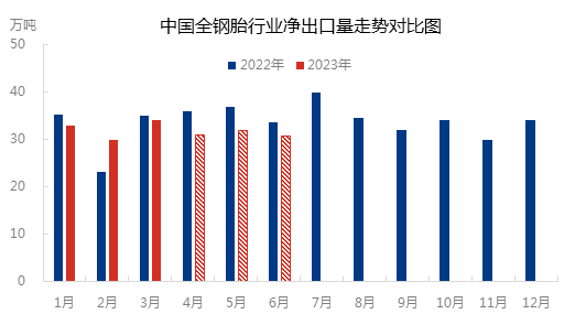 企业微信截图_16808584229294.png