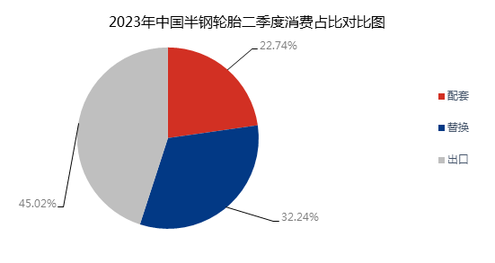 企业微信截图_16808584341388.png