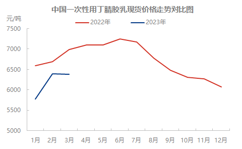 企业微信截图_16807603541568.png