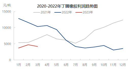 企业微信截图_16805069021123.png