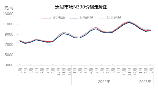 企业微信截图_16802539305656.png