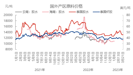 企业微信截图_16802523943455.png