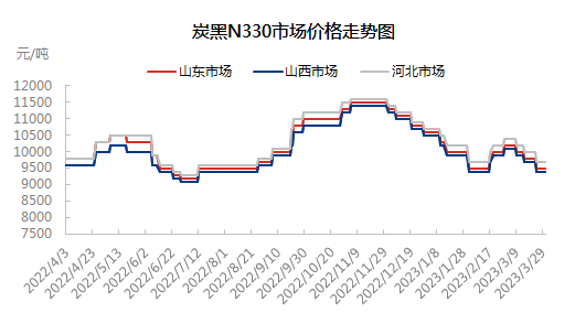 企业微信截图_16800799162658.png