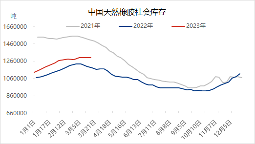 企业微信截图_16795530394626.png