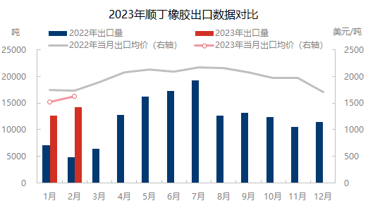 企业微信截图_16794430712037.png