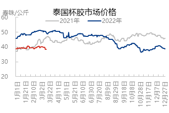 企业微信截图_16790338328150.png