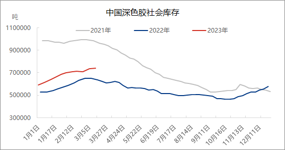 企业微信截图_16788692542366.png