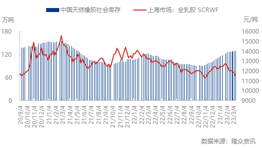 企业微信截图_16788693496566.png