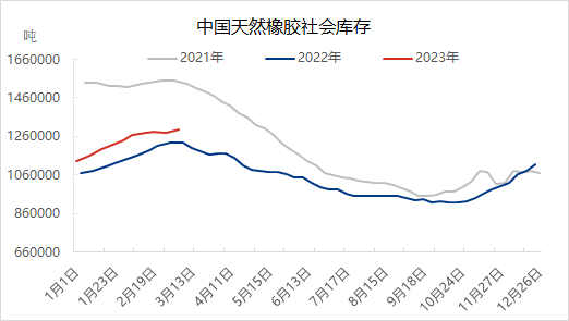 企业微信截图_16783316494081.png