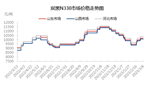 企业微信截图_16782569245717.png