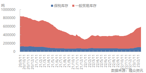 企业微信截图_16780836946110.png