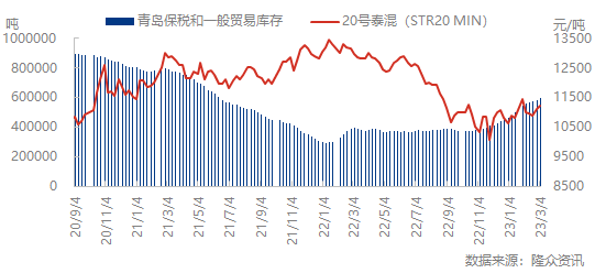 企业微信截图_1678083644805.png