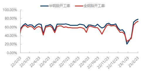 企业微信截图_16772214022837.png