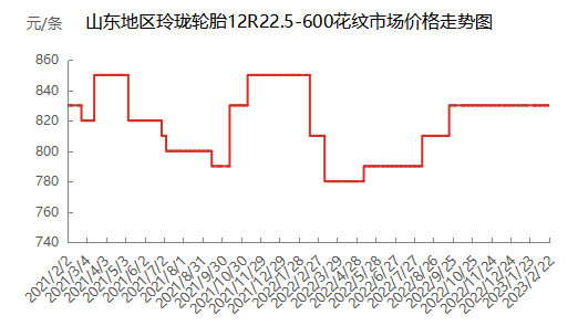 企业微信截图_16770529357927.png