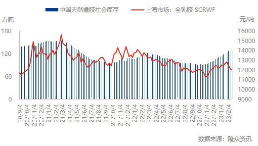 企业微信截图_16770533116448.png