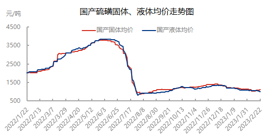 企业微信截图_16770509814471.png