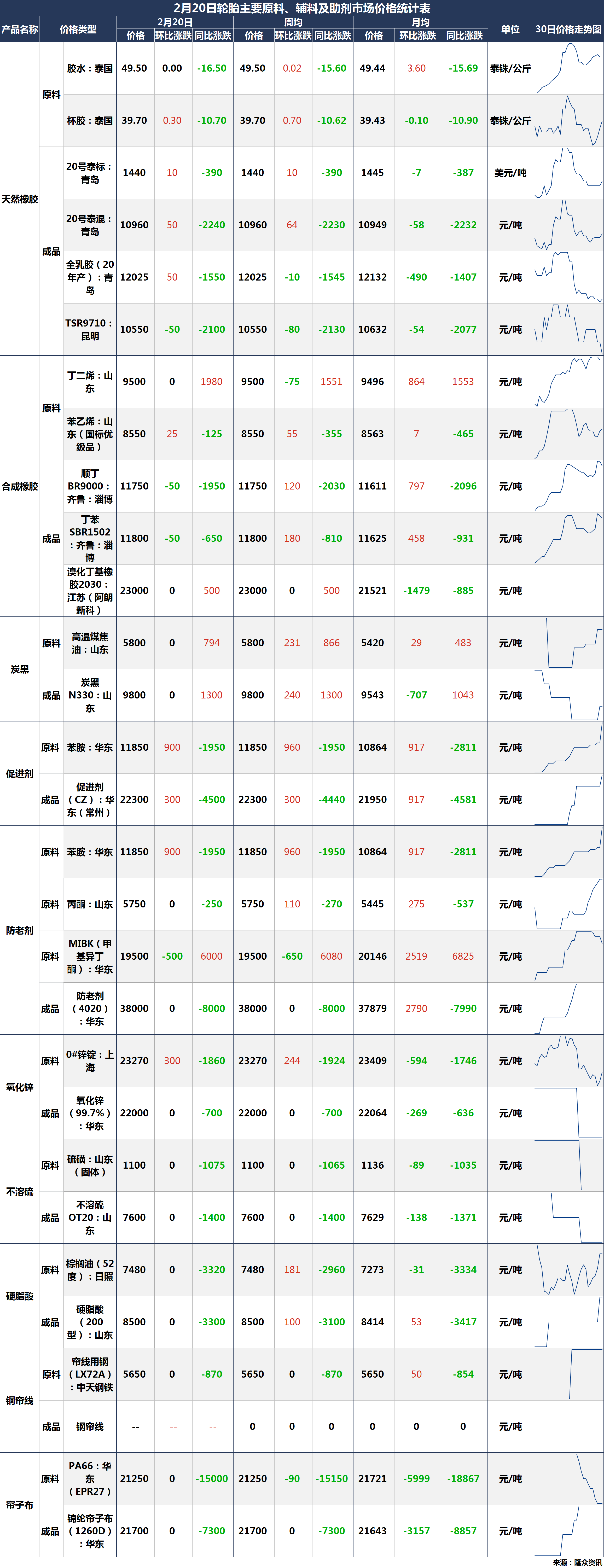 0221用长图.png