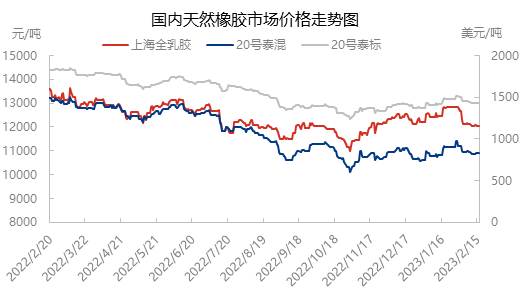 企业微信截图_16765941466018.png