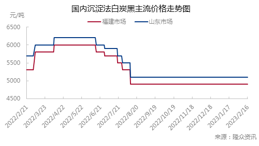 市场0216.png