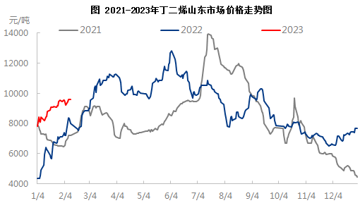 企业微信截图_16764484265752.png