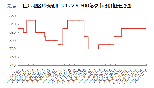 企业微信截图_16762736201446.png