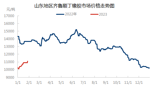 企业微信截图_16748784381567.png