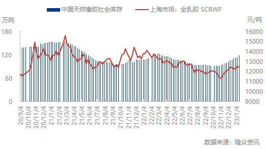 企业微信截图_16740134956791.png