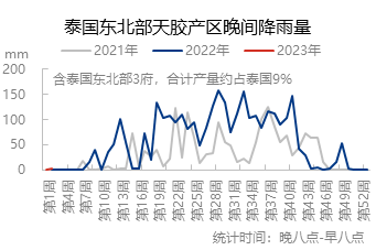 企业微信截图_16738544759071.png