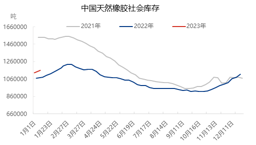 企业微信截图_16735698573027.png