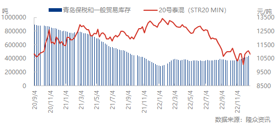 企业微信截图_16727364059055.png