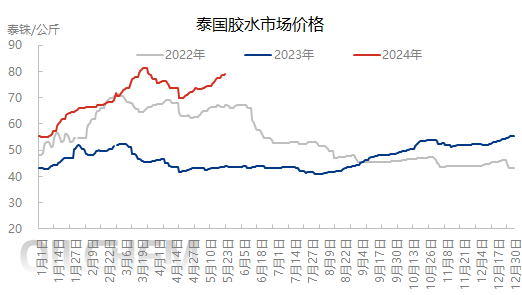 企业微信截图_17165320635170.png