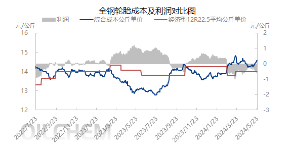 企业微信截图_1716532642240.png