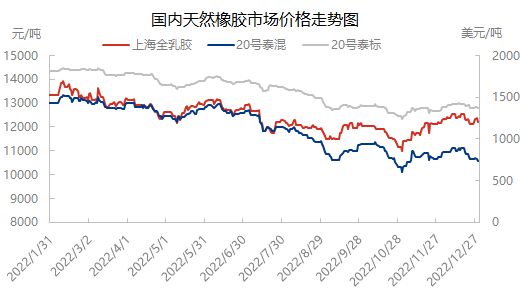 企业微信截图_16723661041178.png