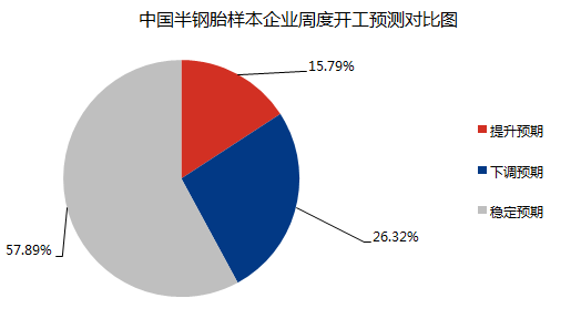 企业微信截图_16723631831007.png