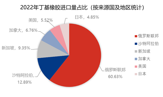 企业微信截图_16722105591957.png