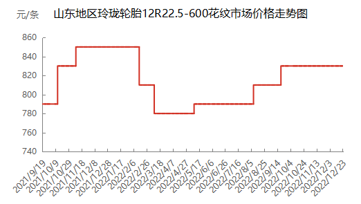 企业微信截图_16717783651705.png