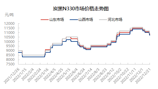 企业微信截图_16716087869263.png