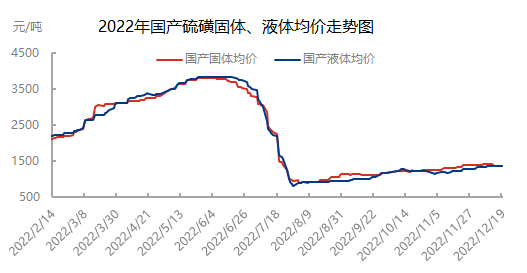 企业微信截图_16714365353274.png