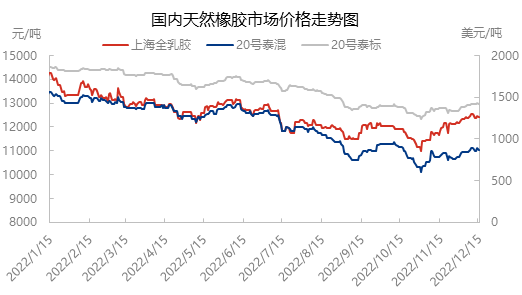 企业微信截图_16711579798175.png