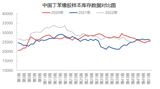 企业微信截图_16703993473959.png