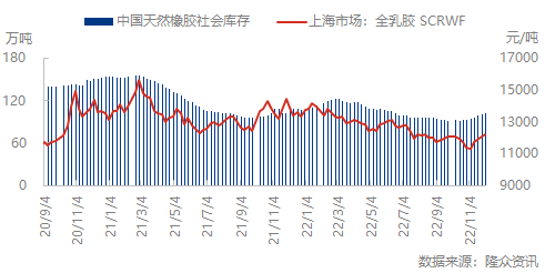 企业微信截图_16704065608067.png