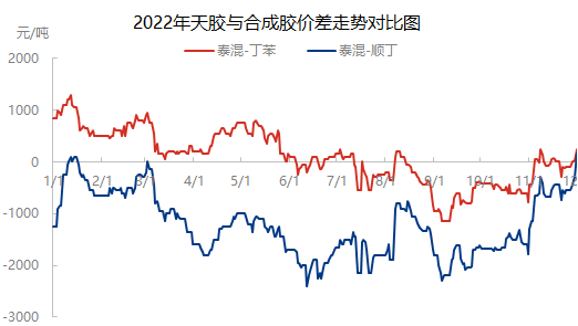 企业微信截图_16702102619229.png